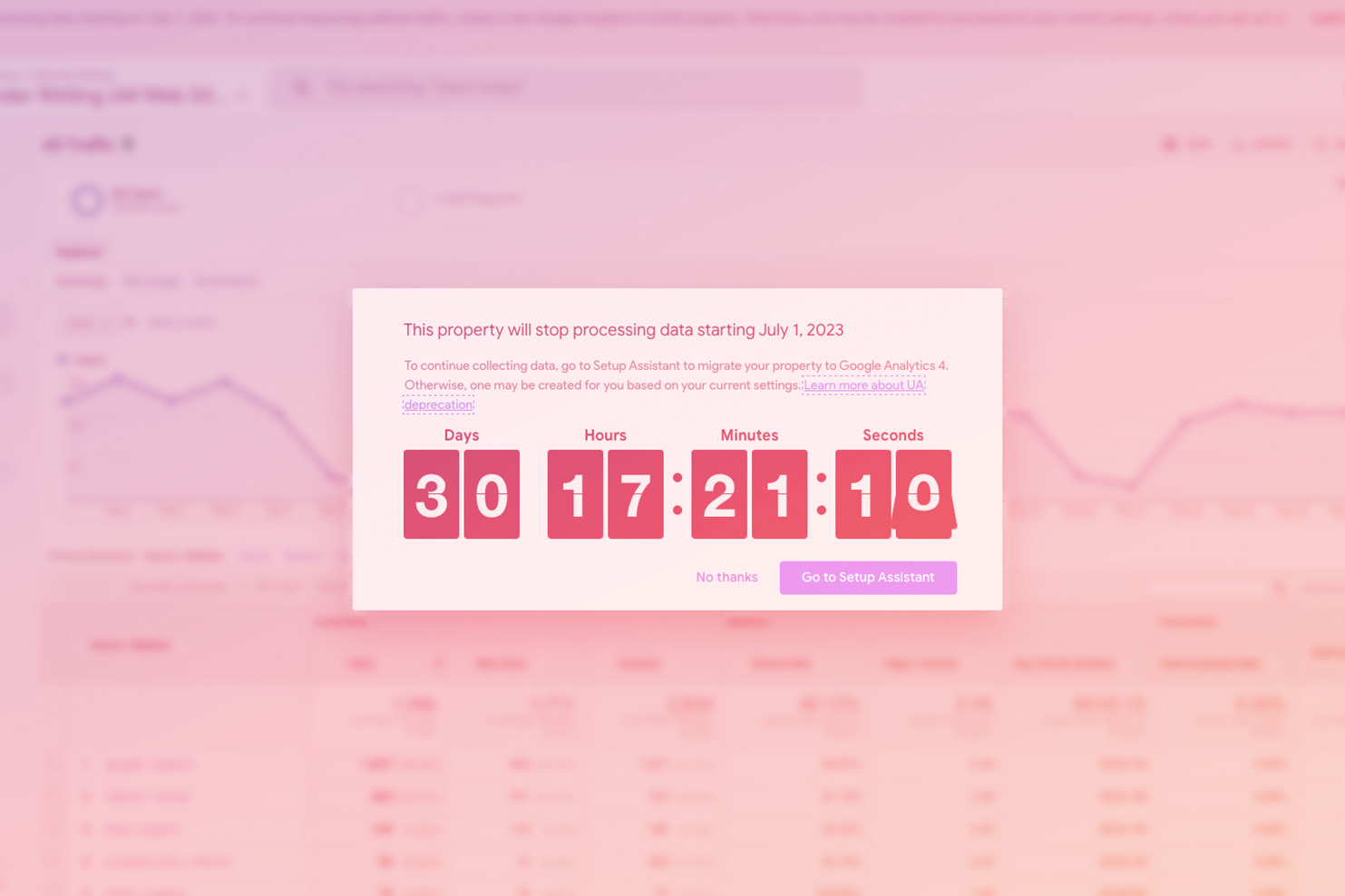The Countdown to Google Analytics 4